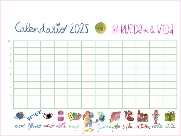Calendario 2025 mujeres autocuidado ruedadelavida