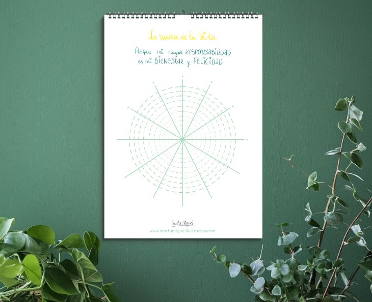 Calendario 2025 mujeres autocuidado ruedadelavida