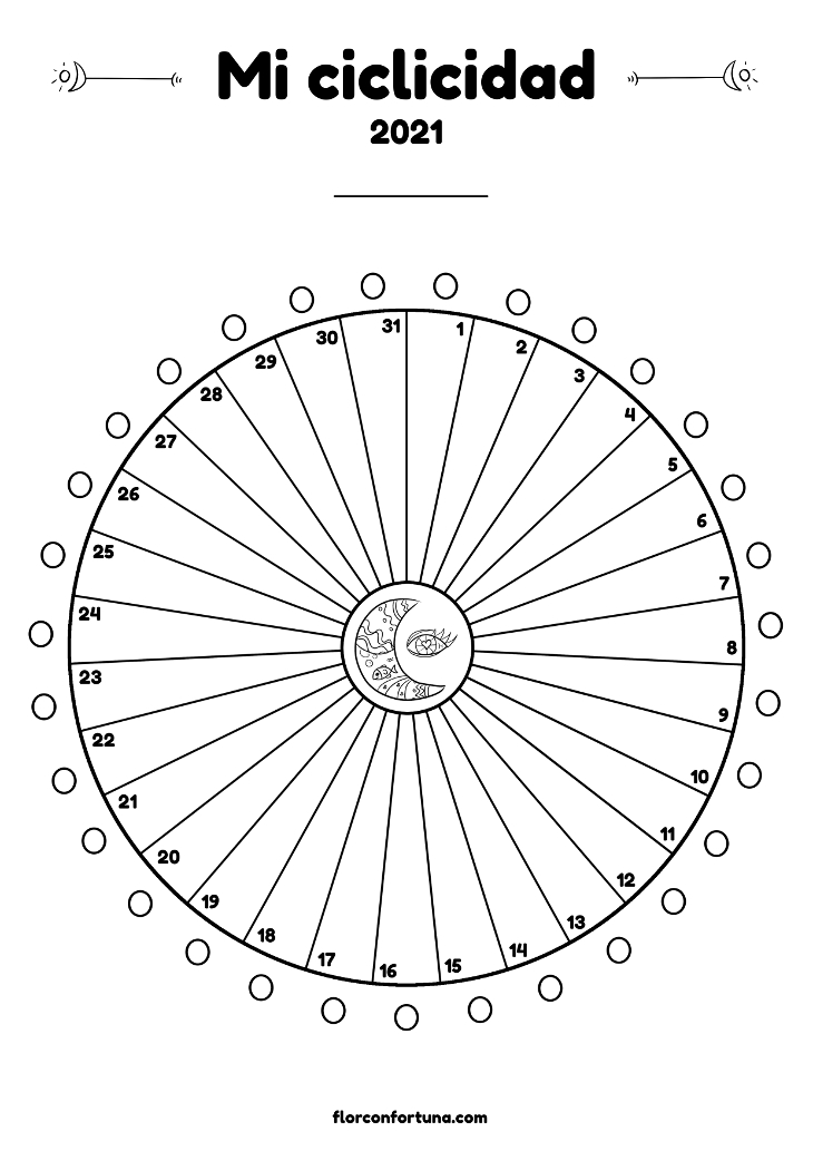 Descargable gratis diagrama lunar