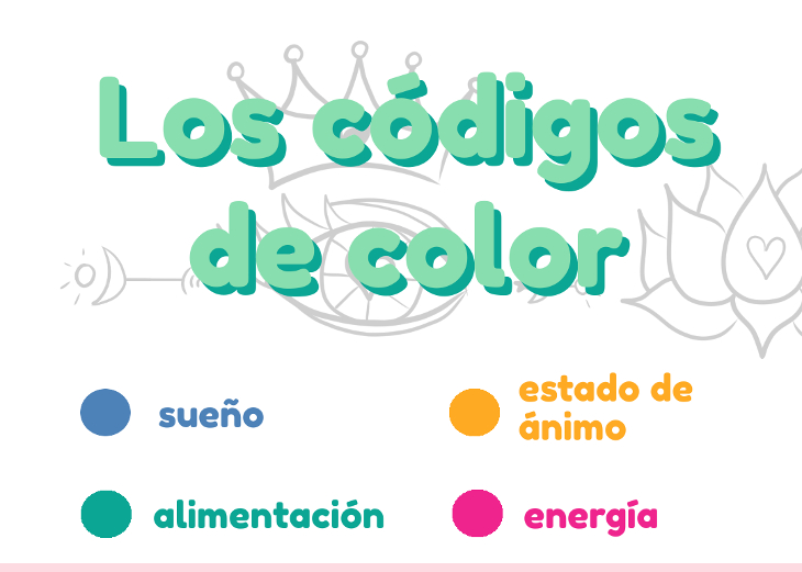 Descargable gratis diagrama lunar