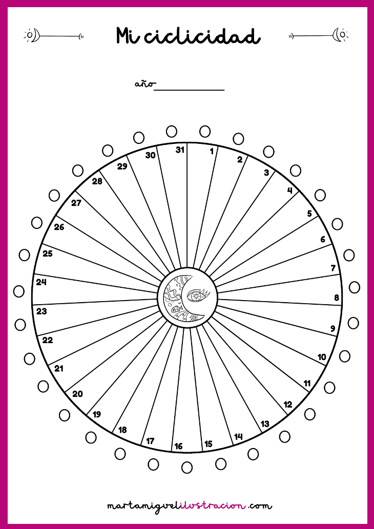 Descargable gratis diagrama lunar